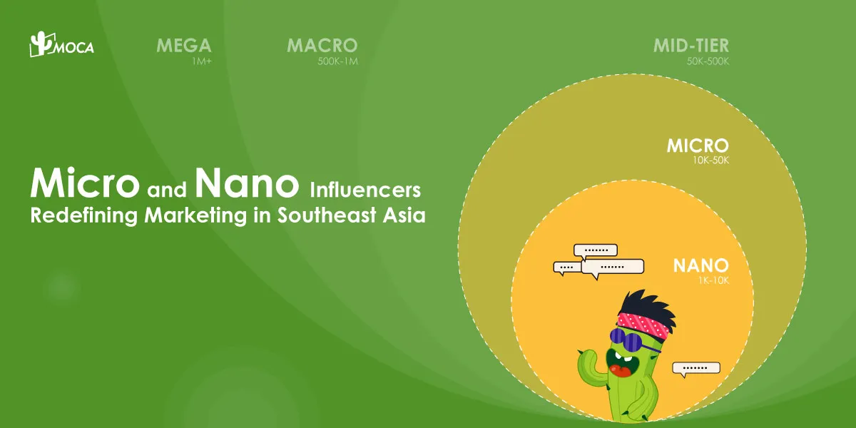Micro and Nano Influencers Redefining Marketing in Southeast Asia