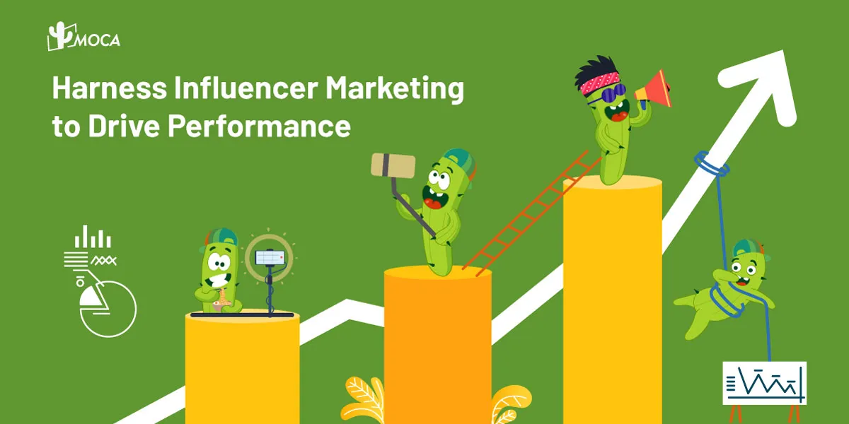 Harness Influencer Marketing to Drive Performance