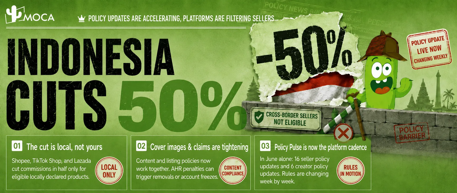 Indonesia’s 50% Platform Fee Cut Excludes Cross-Border Sellers: What Changed in June 2026