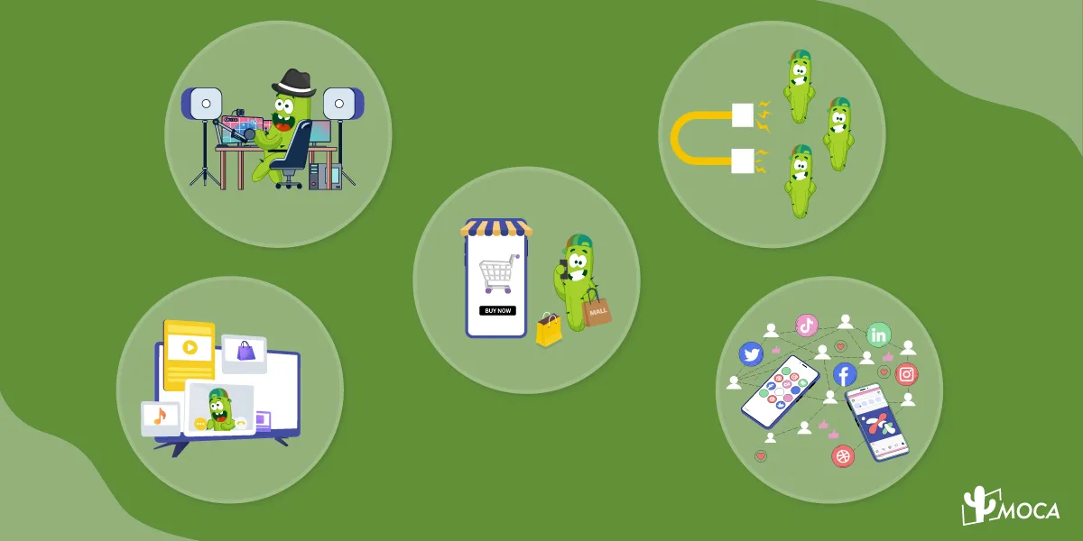 Mobile Marketing Buzz to Look Out For In 2022